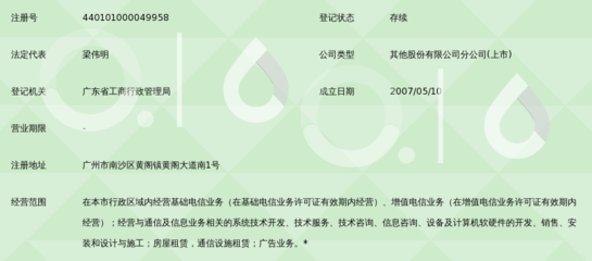 中国电信广州南沙分公司 深耕基础电信业务，助力智慧南沙建设