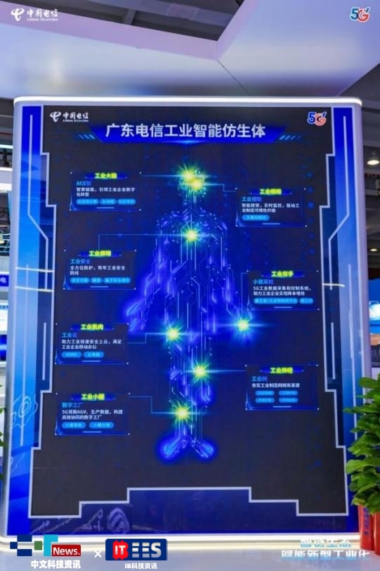 基础电信业务赋能新型工业化 百年根基催生智造新生态