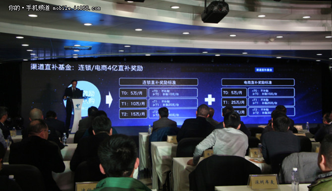 中国电信祭出70亿元激励终端战略合作
